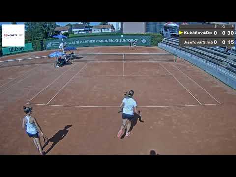 Kubanova, Dohnalova vs Josefova, Silna   9 8 2017   Pardubice