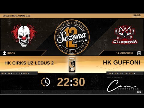 2022 10 14 HK CIRKS UZ LEDUS 2 - HK GUFFONI
