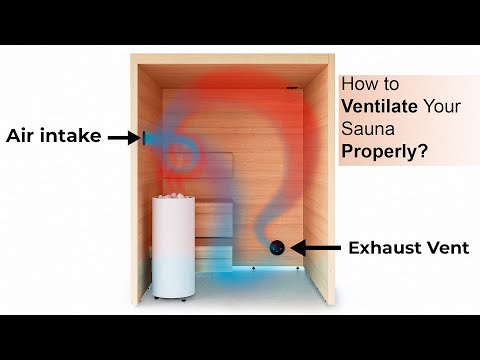 How to ventilate your sauna to achieve the perfect sauna experience