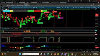 Monthly Descending CPR | September 2023 | CPR Trading Strategy Stocks | Swing Trading USA Stocks