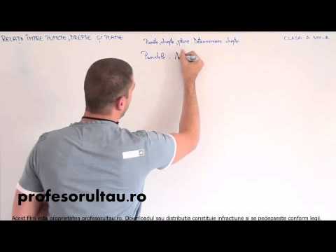 19   Relatii intre puncte, drepte si plane   puncte, drepte, plane determinarea dreptei   partea 1