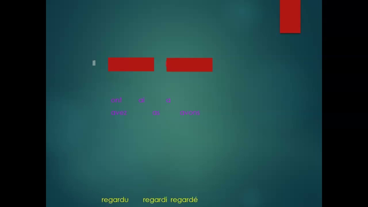 Le passé composé: Intro