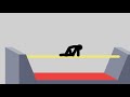 Dojo Death Course Egor S Part