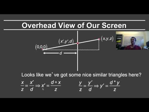 Online Graphics Viewing: Perspective Projection