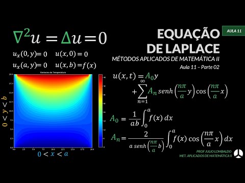 Aula 11 | Métodos Aplicados de Matemática II - EDP de Laplace