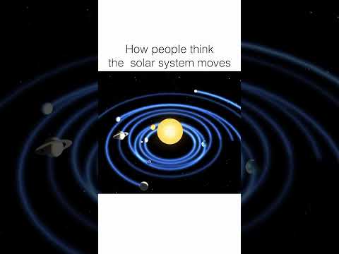 How Earth ACTUALLY Orbits the Sun
