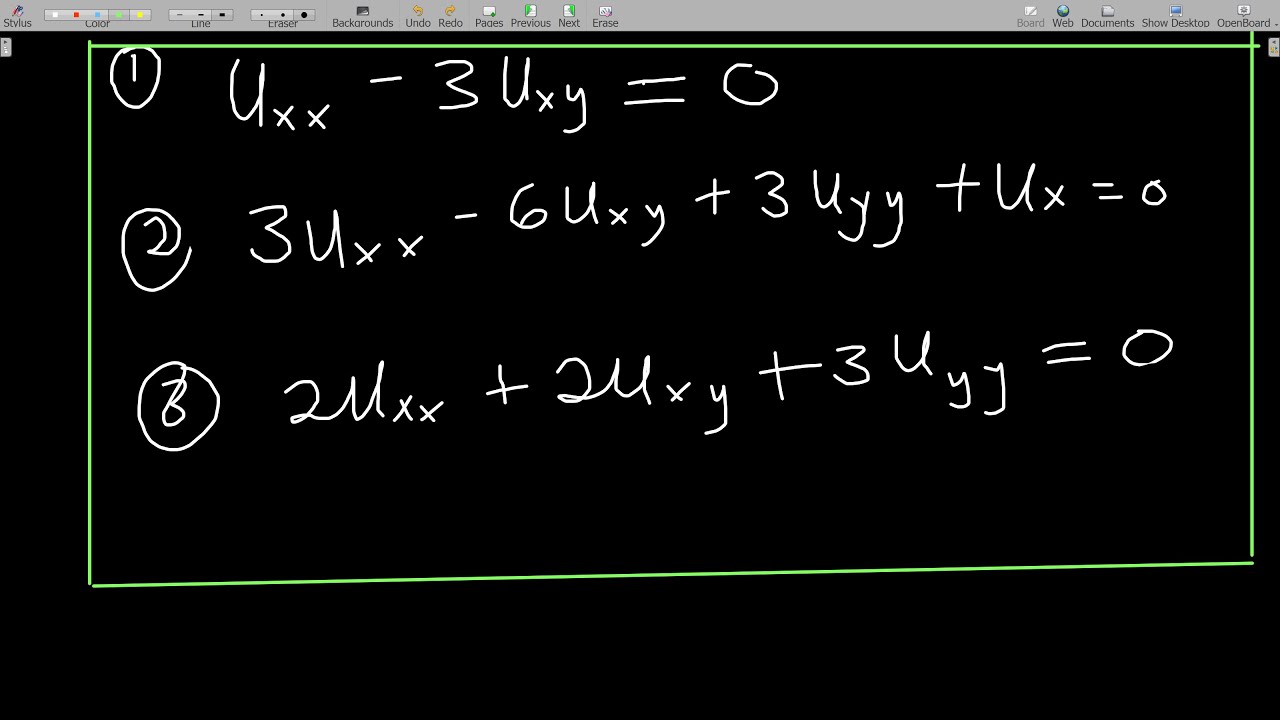 Classification of second order partial differential equation with examples
