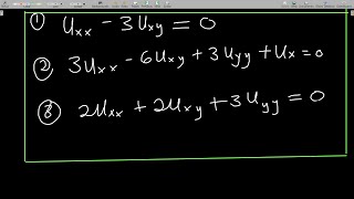 Classification of second order partial differential equation with examples