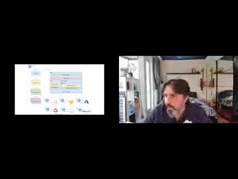 Managing multiple clusters with GitOps and ClusterAPI