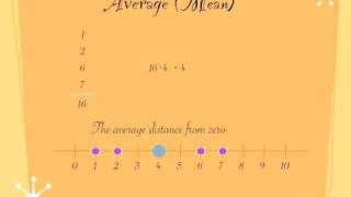 How to calculate Mean and Standard Deviation