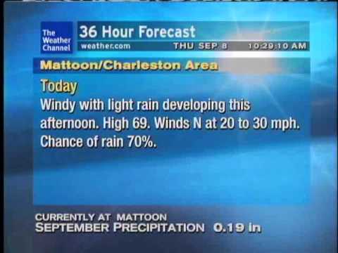 WeatherSTAR XL: Who Now Do You Love - Shawn Brock