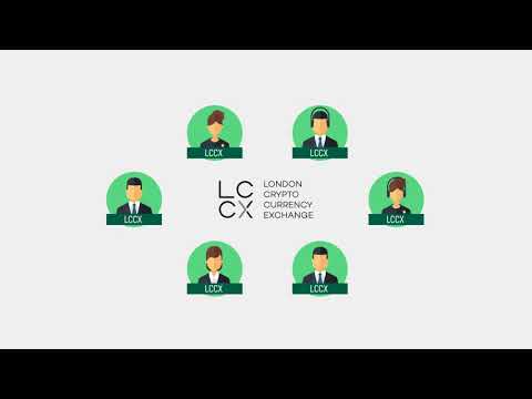 24 7 chat support for ico cryptocurrency