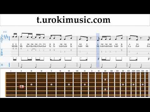 วิธีการเล่นกีตาร์ Luis Fonsi, Stefflon Don - Calypso ตัวโน๊ต บทเรียน กีตาร์ um-ih796