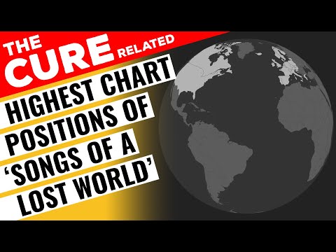 The Cure 'Songs of a Lost World' - Highest Positions on Generic Charts (So Far) | 2024