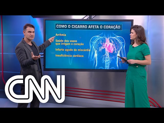 Como o cigarro afeta o coração? – Correspondente Médico