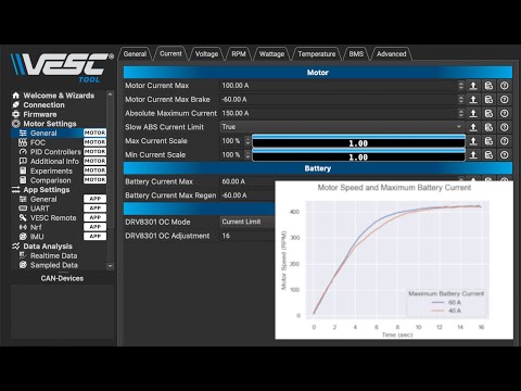 Effect of Maximum Battery Current in VESC Tool