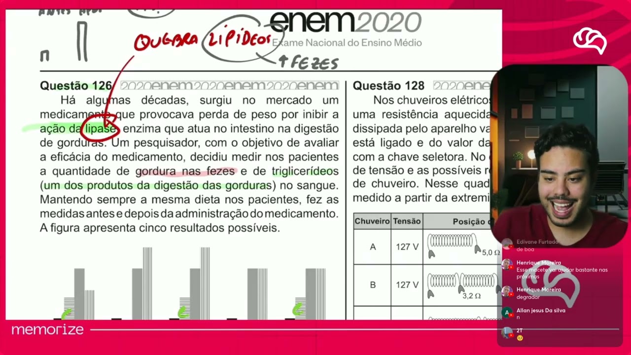 Resolução em Vídeo — Questão 126 ENEM 2020 PPL