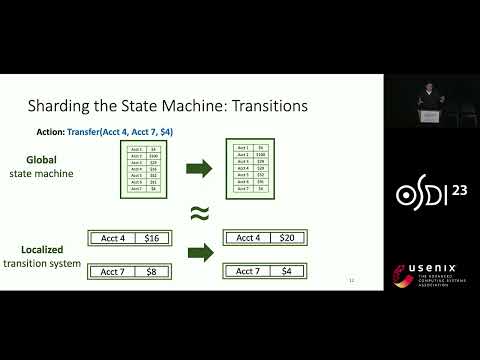 OSDI '23 - Sharding the State Machine: Automated Modular Reasoning for Complex Concurrent System