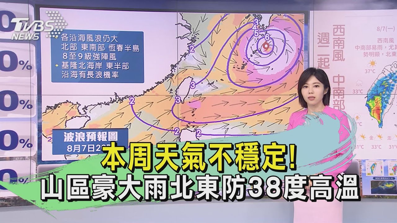 本周天氣不穩定！　山區豪大雨北東防38度高溫