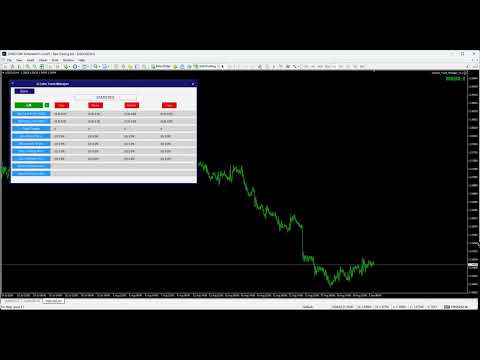 Video G Labs Trade Manager