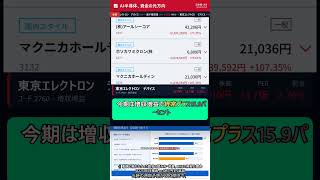 初心者でもわかる日本株投資の基礎