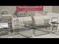 Beckman Coulter Power Express Overview