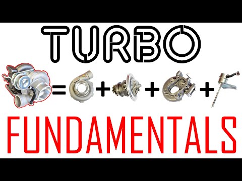 TURBO 101 - How it WORKS and what's INSIDE - BOOST SCHOOL #2