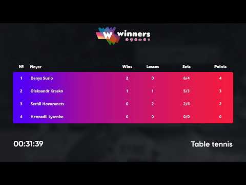 WINners League 02.02.2022 Hovorunets S. - Suslo D. 14:00