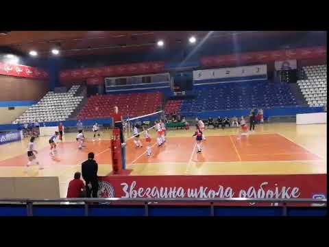 Detalj sa kup utakmice protiv Crvene Zvezde