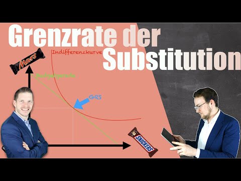 Grenzrate der Substitution einfach erklärt mit Beispiel!