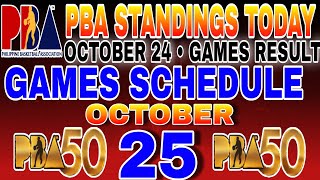 PBA STANDINGS TODAY OCTOBER 24, 2025 | GAMES RESULT | GAMES SCHEDULE October 25, 2025
