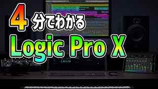 ４分でわかるLogic Pro X【90日間無料トライアル中】