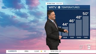WRTV StormTeam forecast, Wednesday, Feb. 24, 2021