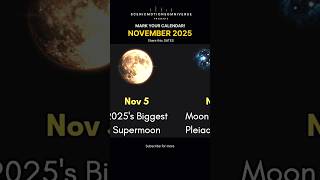 Mark Your November 2025 Sky 🌌 | Supermoon, Meteor Showers & Uranus at Its Best!”
