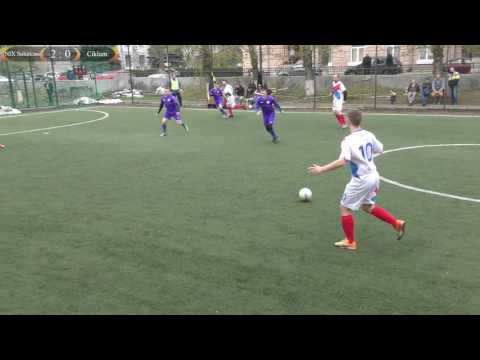 NIX Solutions 3 - 2 Ciklum