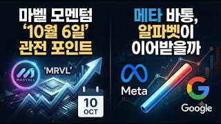 [미국개장]마벨 모멘텀 '10월 6일' 관전 포인트｜메타 바통, 알파벳이 이어받을까｜인텔, 로빈후드, 존슨앤존슨 등 📢미국증시 브리핑 (260929)