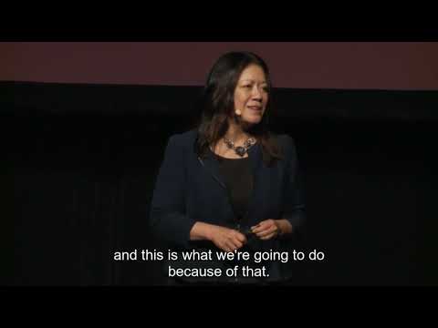 Leadership is All About the Mindset