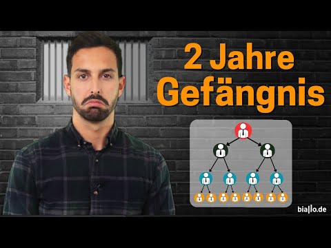 Schneeballsystem und Ponzi-Schema: Erklärung und Unterschied zum Multi-Level-Marketing