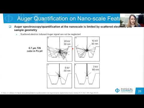 PHI Webinar Series: Optimizing nanoscale feature analysis using modern AES systems