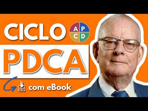 PDCA com exemplo prático! Aprenda o que é e como aplicar o ciclo PDCA
