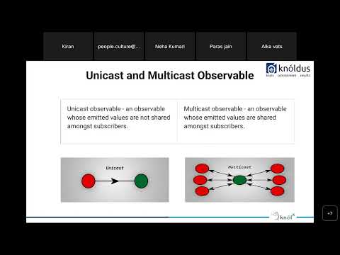 Subject and Behavior Subject in Angular