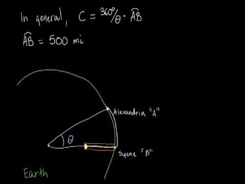 How the Earth's circumference was first measured