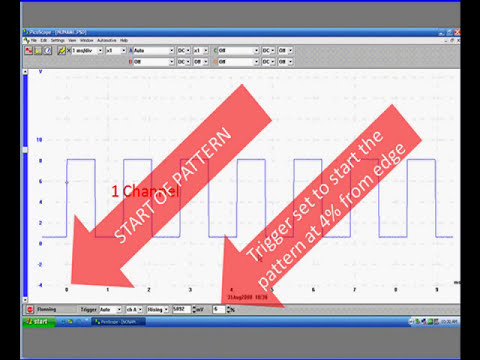 11 Special DSO Scale Indicators