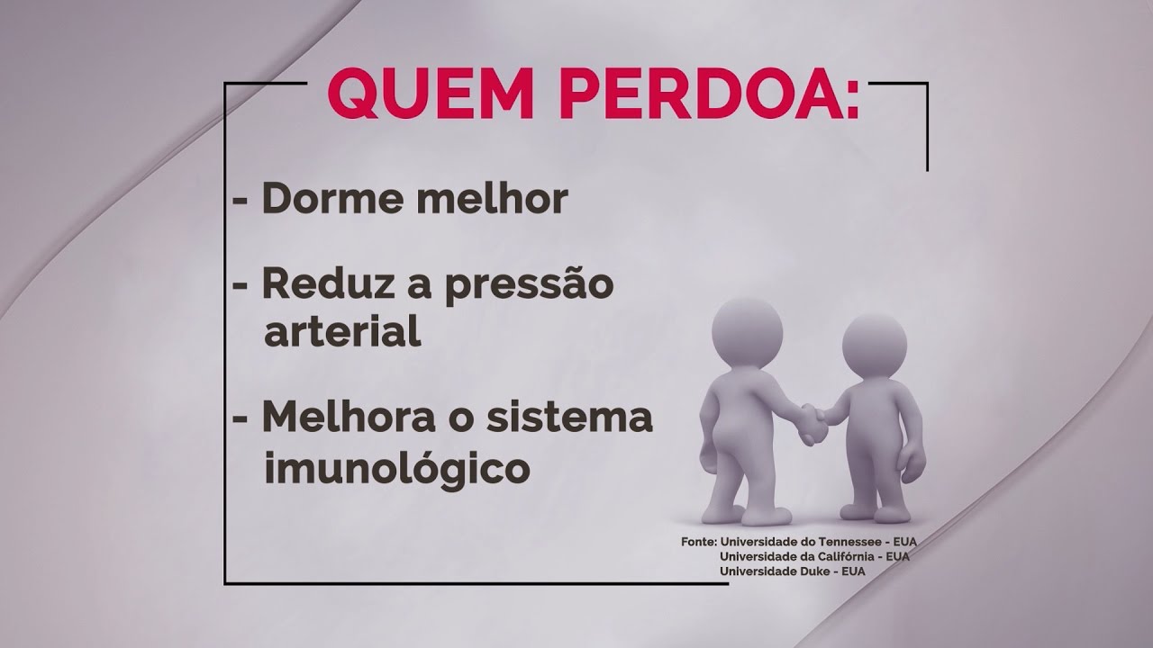 Aprenda a se PERDOAR