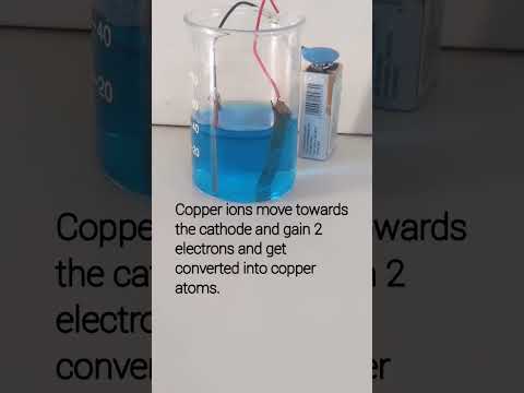 Electroplating| Electrolysis of Copper sulphate