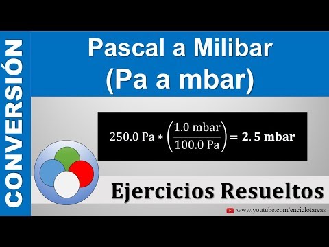 download lagu mp3 mp4 Pa In Mbar, download lagu Pa In Mbar gratis, unduh video klip Pa In Mbar