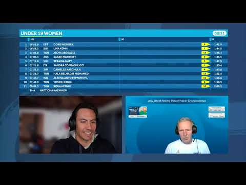 2022 World Rowing Virtual Indoor Championships - Day 2