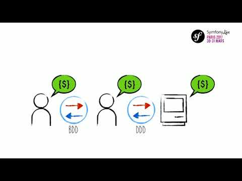 SymfonyLive Paris 2017 - Samuel Roze - Introduction to CQRS and Event Sourcing
