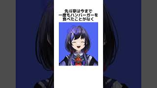 【ぽぽんっ！と登場～！】先斗寧に関する面白い雑学【にじさんじ/先斗寧/切り抜き】 #shots