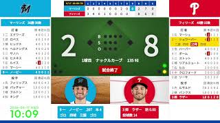 Download lagu 【シュワーバー 25号】 6/17　07:40　#1　フィリーズ 対 マーリンズ　823451 mp3